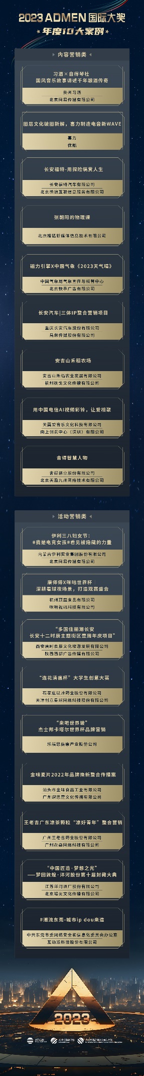 急 03 2023ADMEN國際大獎(jiǎng)丨獲獎(jiǎng)名單重磅公布5.jpg